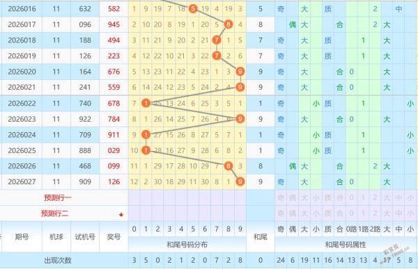 诸葛神算,期独家精选,号预测,大发彩票,购彩大厅,大发快三网站,大发彩票邀请码,大发彩票邀请码注