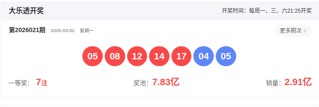 期排列,专家质合分,析推荐,大发彩票,购彩大厅,大发快三网站,大发彩票邀请码,大发彩票邀请码注