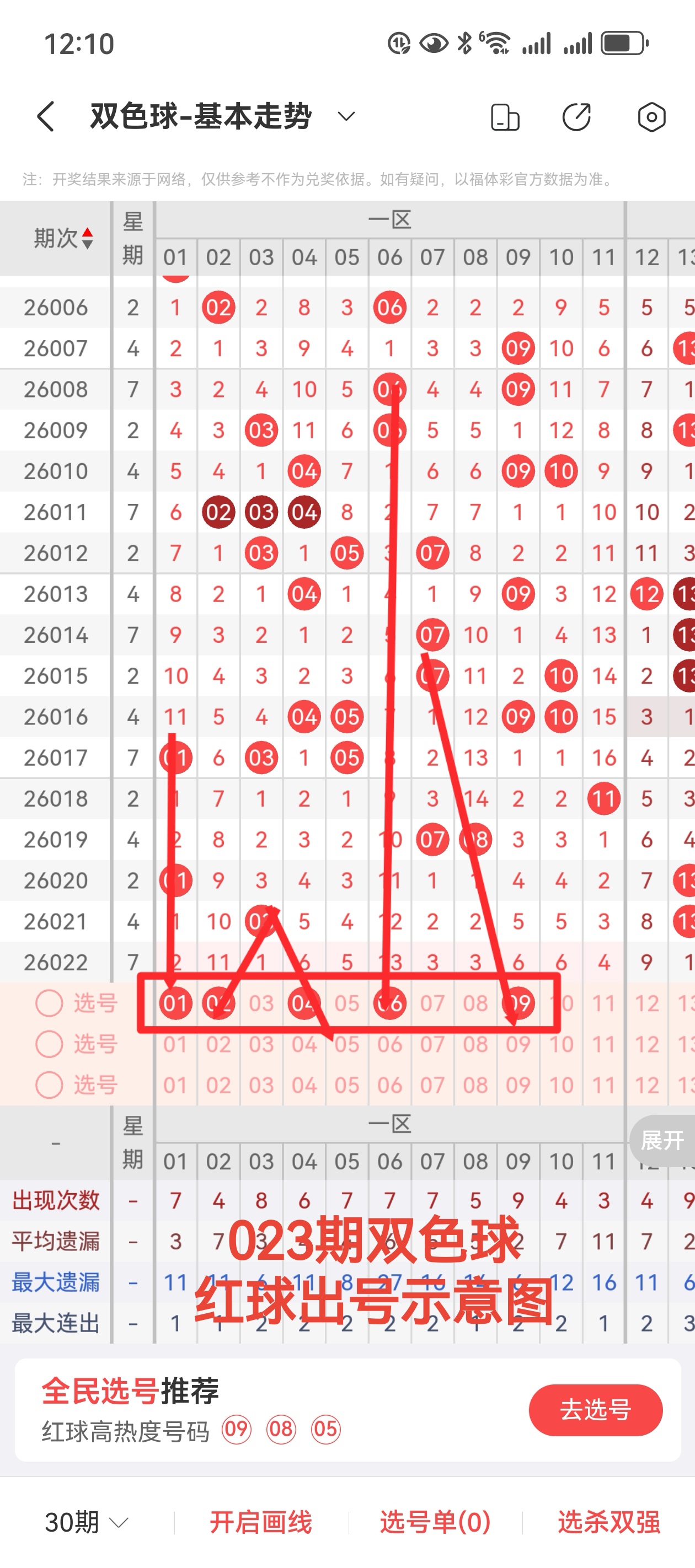 大乐透期号,专家推荐分,風林火山连,大发彩票,购彩大厅,大发快三网站,大发彩票邀请码,大发彩票邀请码注