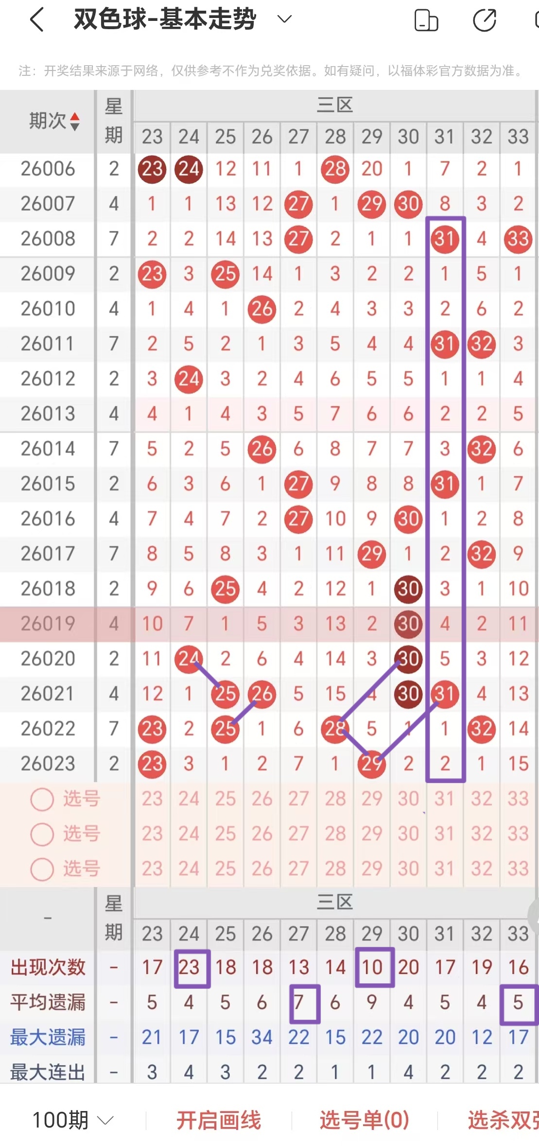 李笑岚排列,三第,期推荐,大发彩票,购彩大厅,大发快三网站,大发彩票邀请码,大发彩票邀请码注