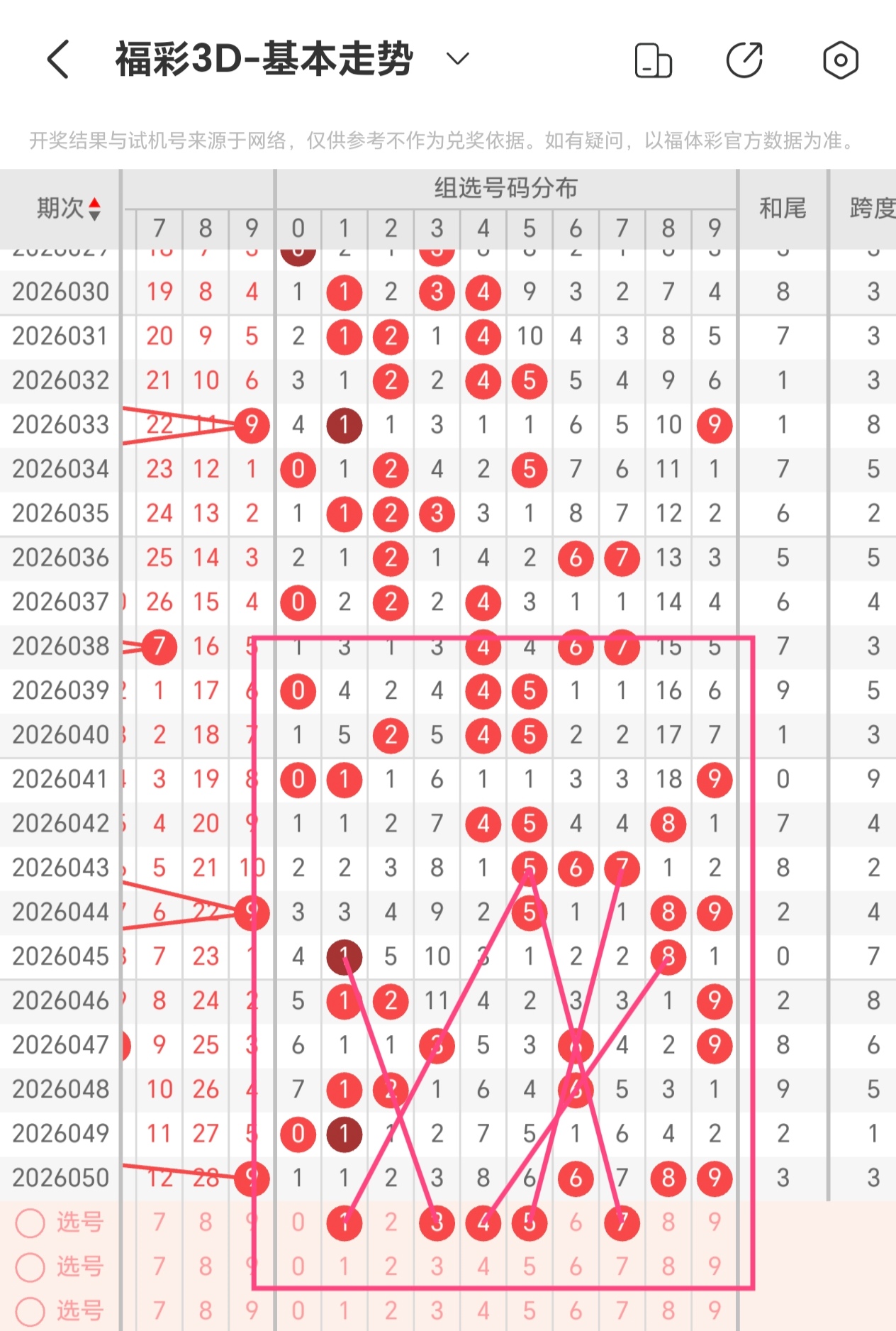 大乐透,期专家质合,分析,大发彩票,购彩大厅,大发快三网站,大发彩票邀请码,大发彩票邀请码注