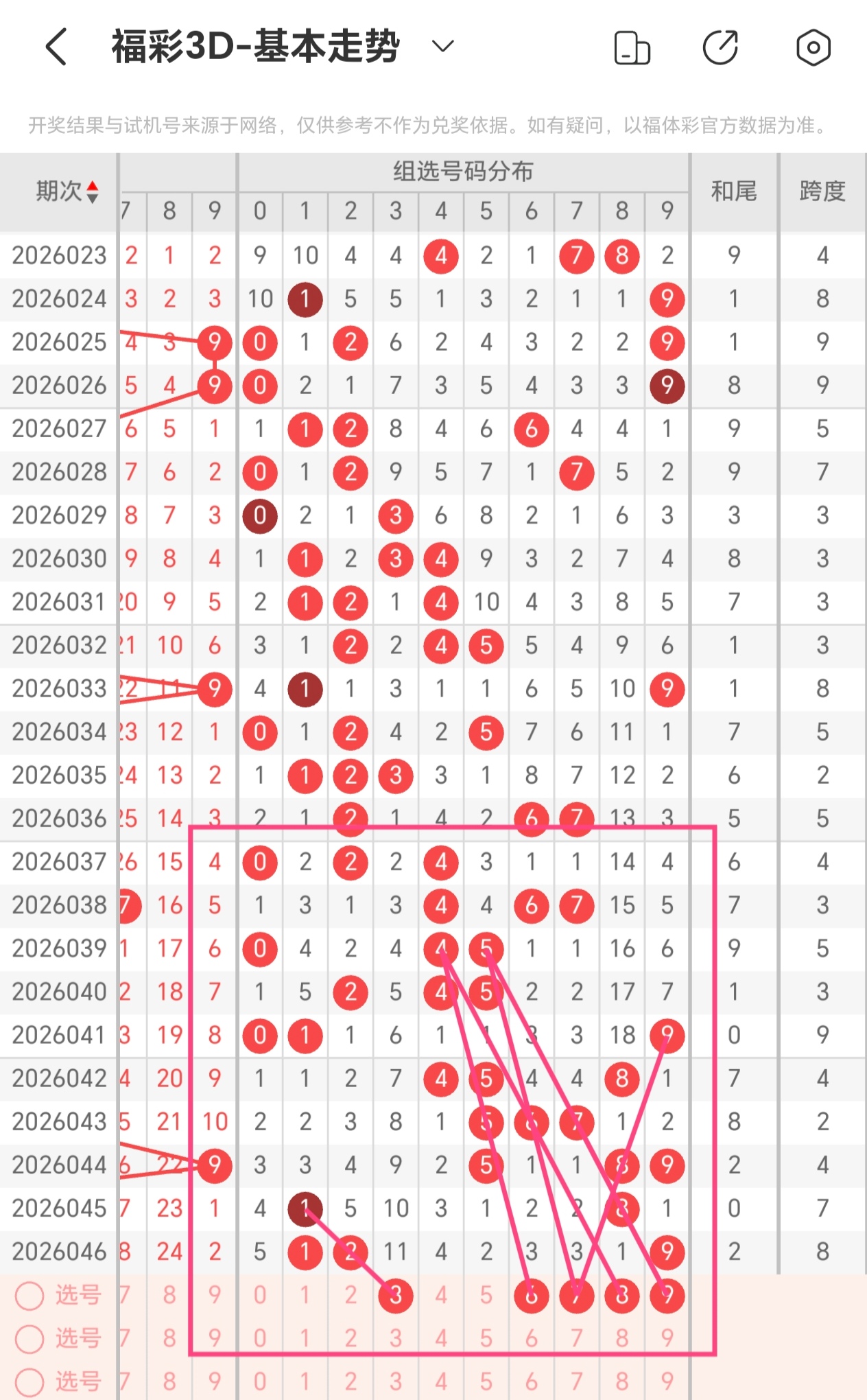 期大乐透前,区五码推荐,大发彩票,大发彩票,购彩大厅,大发快三网站,大发彩票邀请码,大发彩票邀请码注