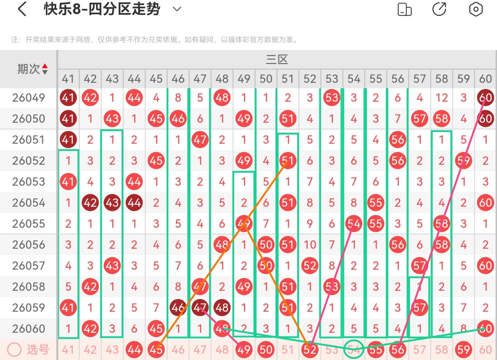 大乐透,期专家推荐,蓝球杀号分,大发彩票,购彩大厅,大发快三网站,大发彩票邀请码,大发彩票邀请码注