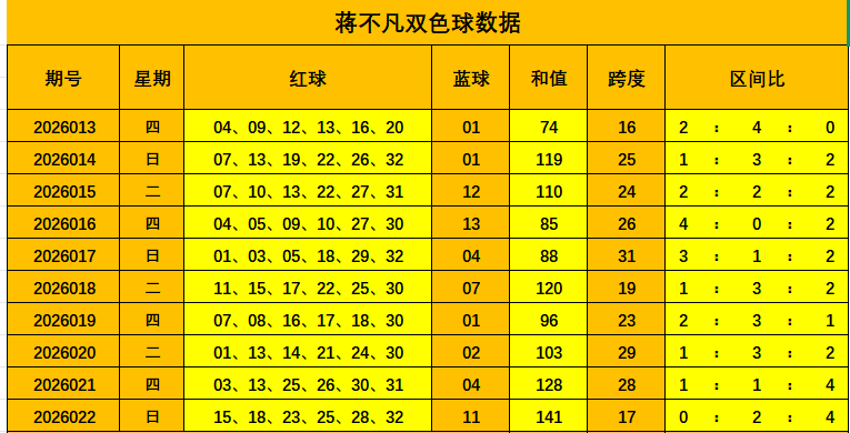 排列三五第,期林妹妹靓,推荐解析,大发彩票,购彩大厅,大发快三网站,大发彩票邀请码,大发彩票邀请码注