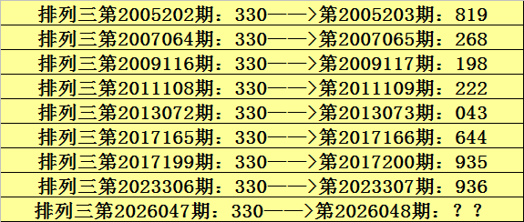 情伤王子,福彩,期阐述内容,大发彩票,购彩大厅,大发快三网站,大发彩票邀请码,大发彩票邀请码注