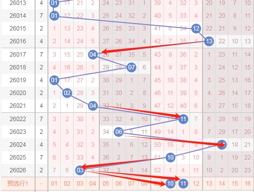黎先生排列,三绝杀号码,及详细分析,大发彩票,购彩大厅,大发快三网站,大发彩票邀请码,大发彩票邀请码注