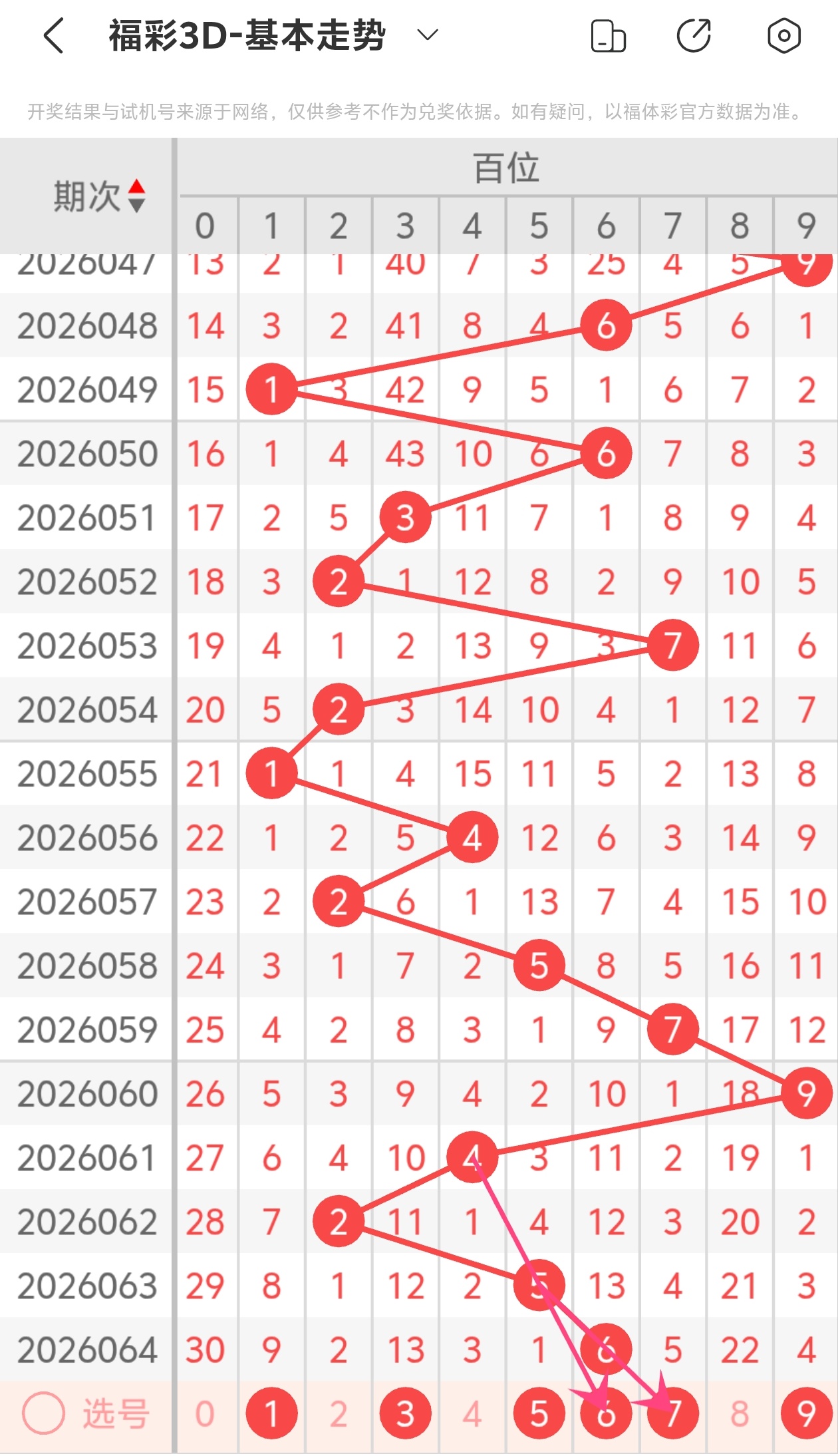 张晓明福彩,期专家推荐,字谜,大发彩票,购彩大厅,大发快三网站,大发彩票邀请码,大发彩票邀请码注