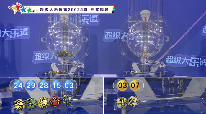 绝密揭秘,期彩票,精准预测,大发彩票,购彩大厅,大发快三网站,大发彩票邀请码,大发彩票邀请码注