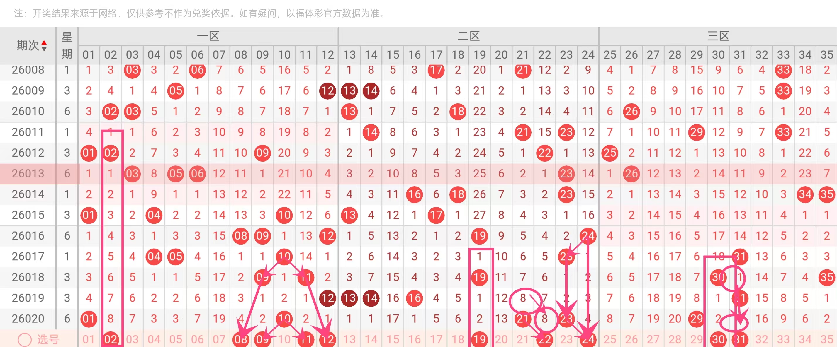 福彩,期专家推荐,六码组选分,大发彩票,购彩大厅,大发快三网站,大发彩票邀请码,大发彩票邀请码注