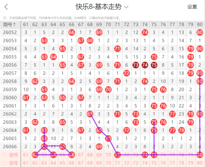 大乐透,期小黄号走,势及专家推,大发彩票,购彩大厅,大发快三网站,大发彩票邀请码,大发彩票邀请码注