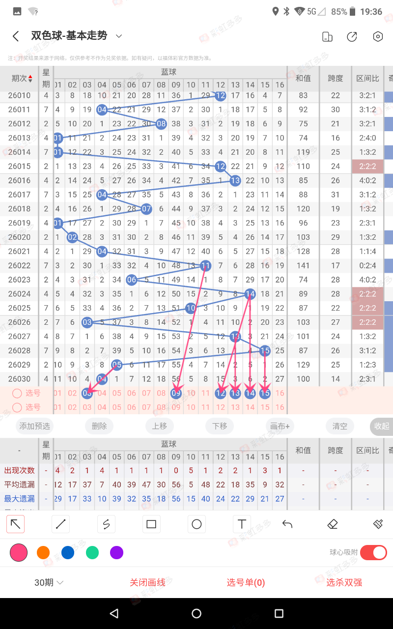 司马千解析,期大乐透,独胆,大发彩票,购彩大厅,大发快三网站,大发彩票邀请码,大发彩票邀请码注