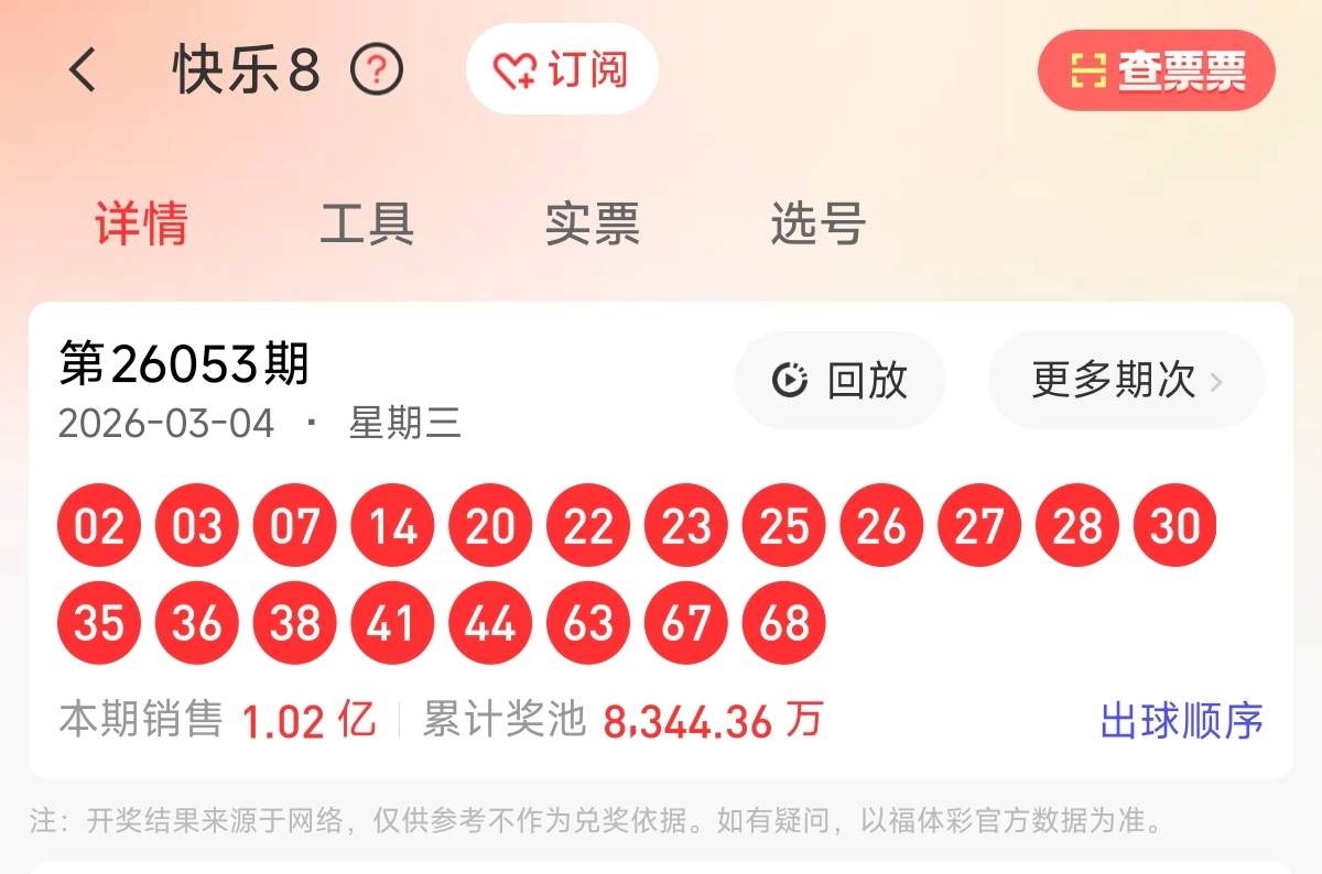 大乐透,期专家推荐,选号质合分,大发彩票,购彩大厅,大发快三网站,大发彩票邀请码,大发彩票邀请码注