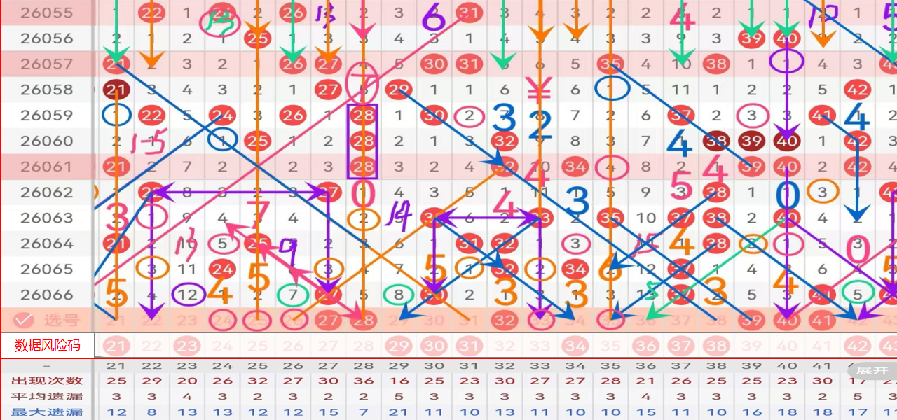 福彩,期专家质合,分析前区十,大发彩票,购彩大厅,大发快三网站,大发彩票邀请码,大发彩票邀请码注