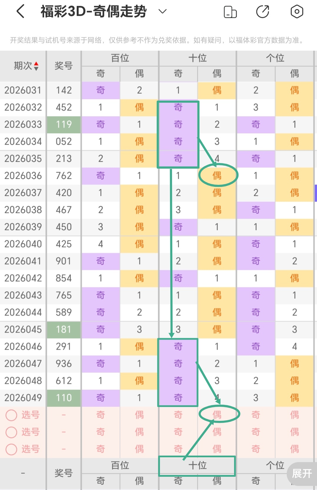 彩运衡山,双色球第,期独家预测,大发彩票,购彩大厅,大发快三网站,大发彩票邀请码,大发彩票邀请码注