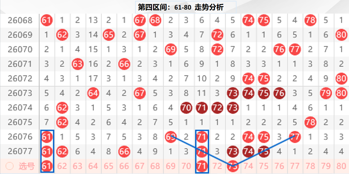 蒋不凡双色,大乐透期号,二等推荐及,大发彩票,购彩大厅,大发快三网站,大发彩票邀请码,大发彩票邀请码注