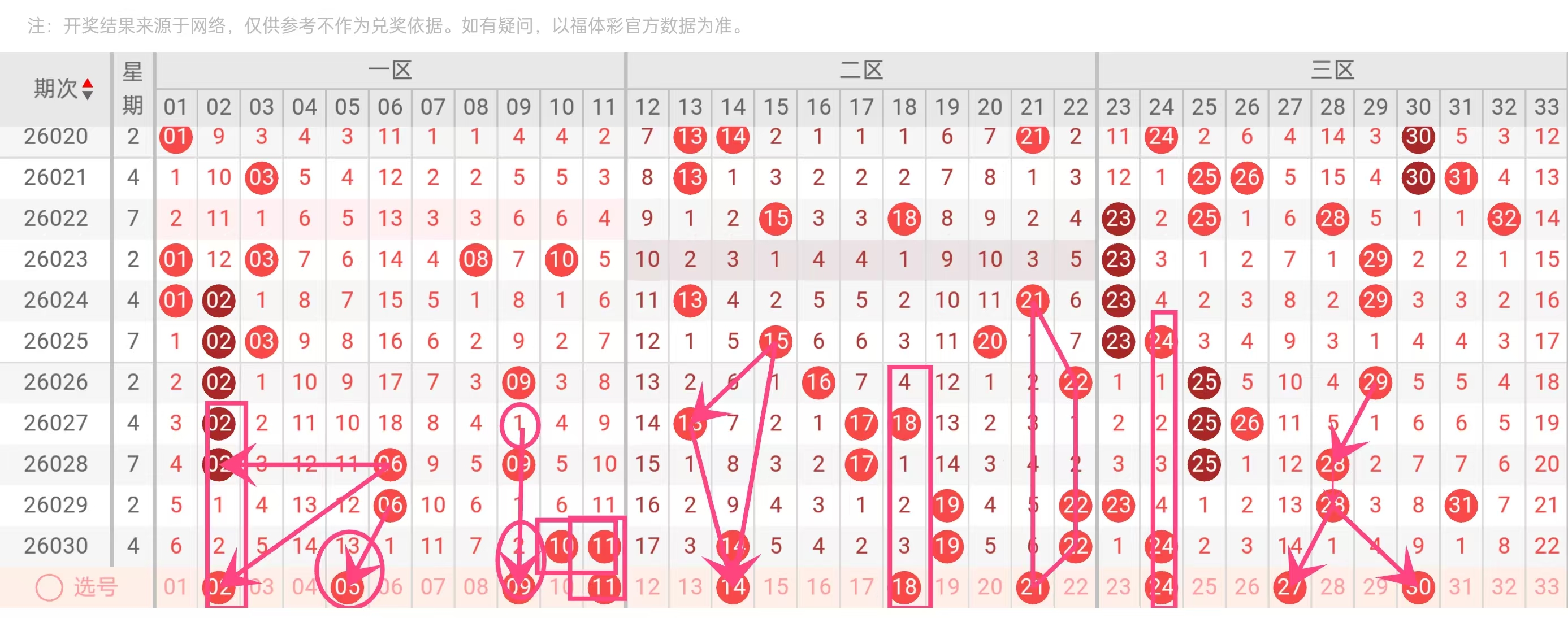 体彩排列,期专家推荐,个十百位杀,大发彩票,购彩大厅,大发快三网站,大发彩票邀请码,大发彩票邀请码注