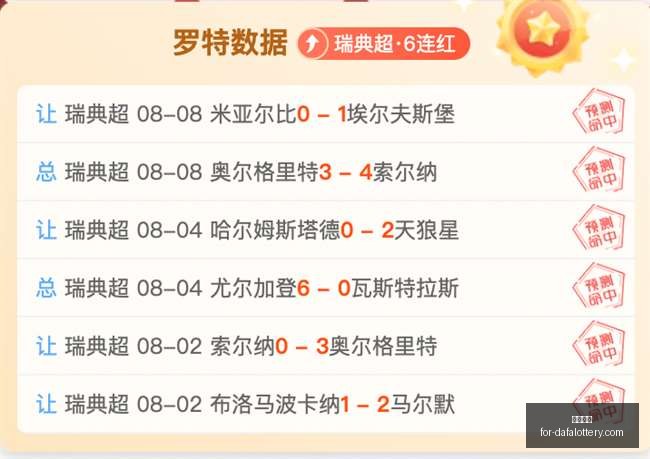 世俱杯小组,赛亮点,多特力克非,大发彩票官网,大发彩票避坑要点,大发彩票安全购彩,UU彩票常见问题,UU彩票注意事项