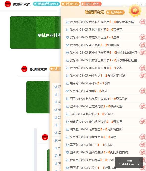 邱彪赛季盘,携手阿不都,共赴冠军征,大发彩票官网,大发彩票避坑要点,大发彩票安全购彩,UU彩票常见问题,UU彩票注意事项