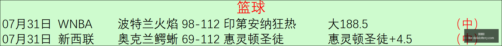 体育巨头联,手电竞,联名新品引,大发彩票官网,大发彩票避坑要点,大发彩票安全购彩,UU彩票常见问题,UU彩票注意事项