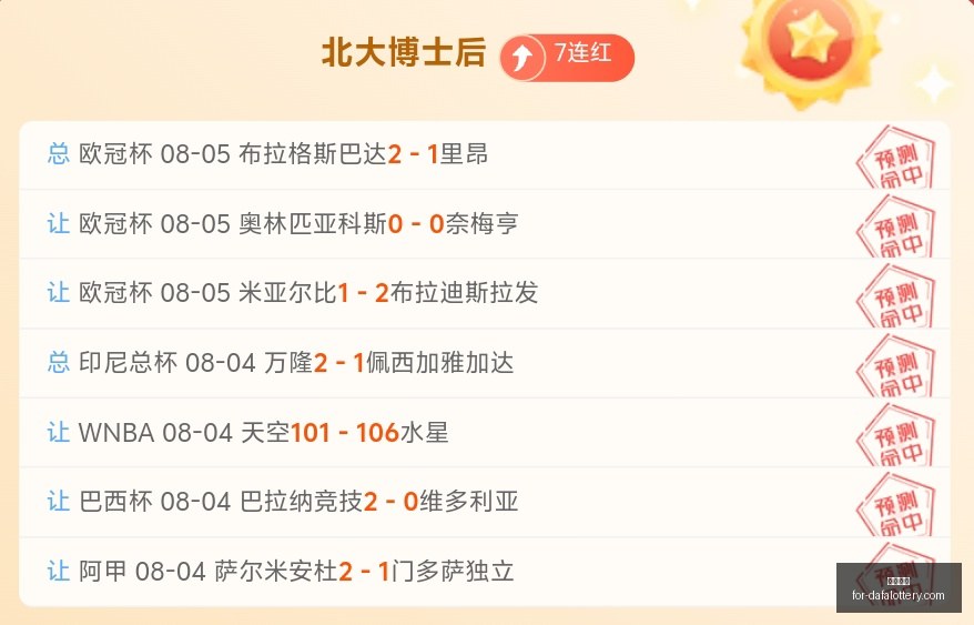 电竞战队转,会风云,新赛季阵容,大发彩票官网,大发彩票避坑要点,大发彩票安全购彩,UU彩票常见问题,UU彩票注意事项
