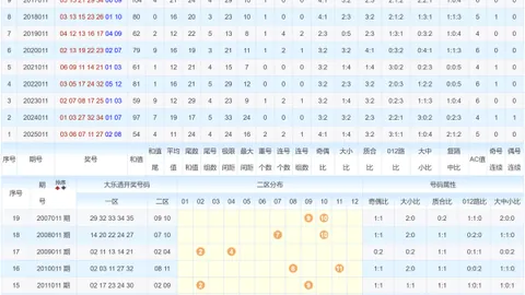 【梅春独家揭秘】2026年首期双色球，蓝球必中秘选，大奖触手可及！