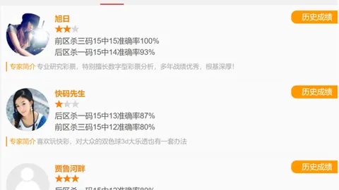 3D第045期预测：专家推荐跨度定胆018