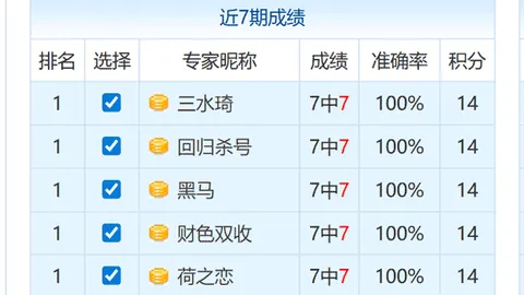 大乐透526048期华哥独胆预测推荐