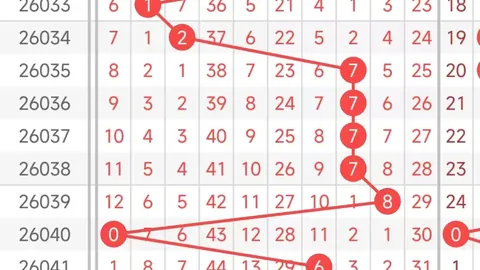 双色球2026022期龙鸿光复式号码推荐