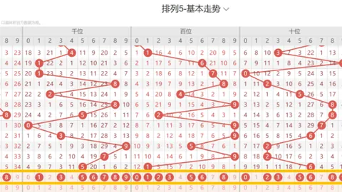 【战无不胜】揭秘第013期大乐透秘码精选：前区三剑客：17、29、34，赢在起跑线！