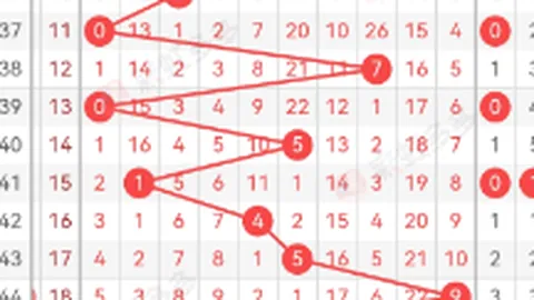024期双色球：轩姐分析，上期命中31，红球推荐03 23