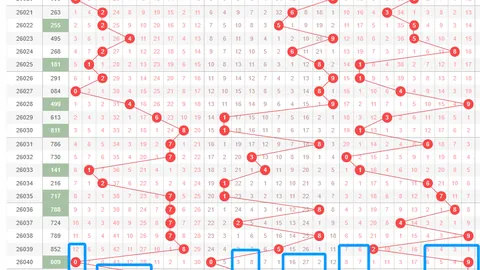 26051期大乐透凤尾专家质合推荐