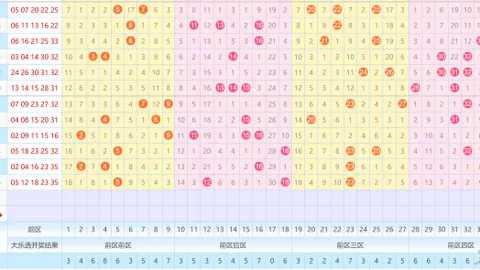 26052期排列5专家质合分析推荐胆码