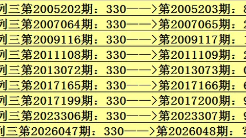 [情伤王子]福彩3D2026024期阐述内容五码组选