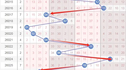 黎先生排列三绝杀号码2及详细分析