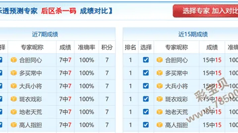福彩3D第2026060期数据分析与胆码推荐分析