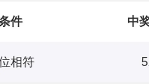 江华排列三第2026074期：专家质合分析推荐两偶一奇组合，