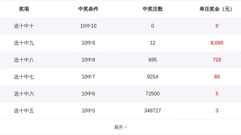 2026076期排列三唐歌字谜专家推荐分析