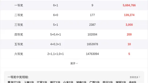 第2026080期 2026080期大乐透专家质合分析推荐前