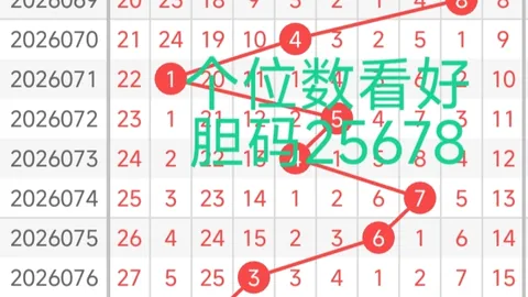 排列五第2026076期开奖结果回顾及查询