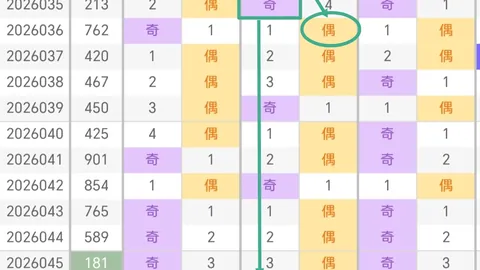 【彩运衡山】双色球第2026012期独家预测：揭秘必中秘码09，循环杀号策略助你一臂之力！